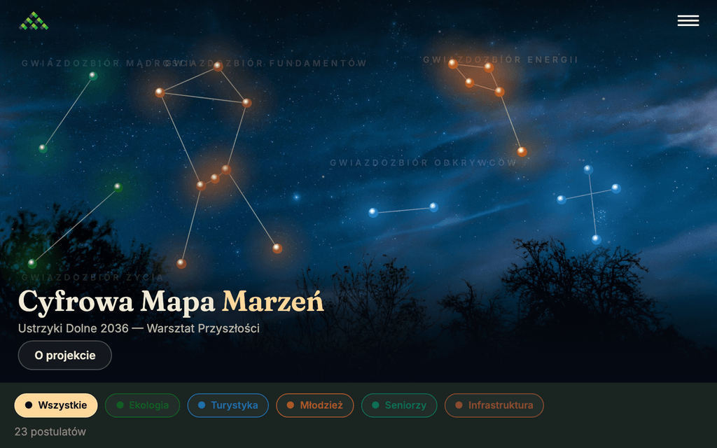 Dream Map — Ustrzyki 2036 — screenshot